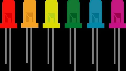 Raspberry Pi LED Blinking _ GPIO pin