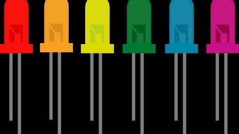 Raspberry Pi LED Blinking _ GPIO pin