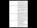 TNPSC CTSE 2026 | 461 Vacancies | Qualification | Last Date 25 June | Tamil