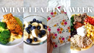 WHAT I EAT IN A DAY| *FULL* day of eating| high PROTEIN| *SIMPLE* meals| HEALTH RESET