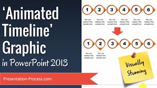 Animated Timeline Graphic in PowerPoint