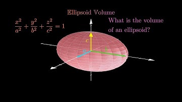 Computing the Volume of an Ellipsoid and the Area of an Ellipse using the Jacobian Determinant