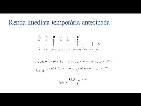 Vídeo: O Que A Matemática Atuarial Aprende