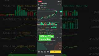 Sei token price prediction sei blockchain #seitoken #seicoin #seiblockchain