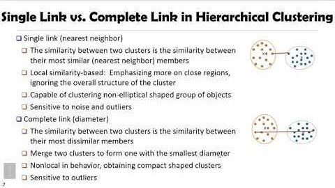 DATA MINING   5 Cluster Analysis in Data Mining   4 2 Agglomerative Clustering Algorithms