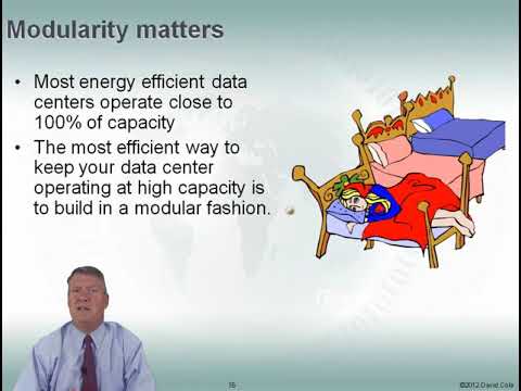 Fundamentals of Infrastructure