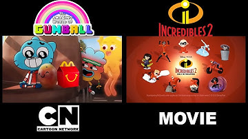 The Amazing World of Gumball McDonald