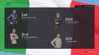 FIA Formula 2 | Championship | Monza, Italy