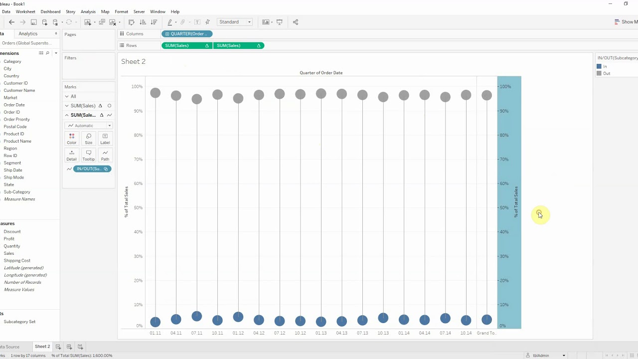 tableau desktop vs tableau server tableau desktop vs tableau server