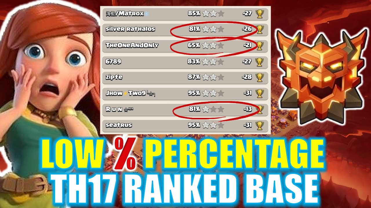 LOW PERCENTAGE TH17 RANK LEGEND WAR CWL WITH LINK + SHOWCASE REPLAY ...