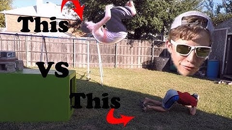 Progress Into a Gainer Without Fear (GAINER TUTORIAL)