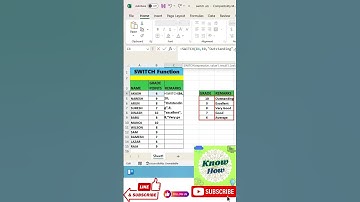 SWITCH FUNCTION EXC #excel #excelclub #microsoftexcel,#exceltech #excelformula #excellife #msoffice