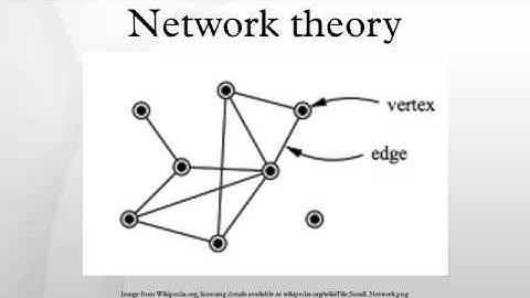 Network theory