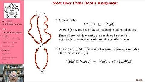 Lecture 8: Solutions of Data Flow Analysis (Part A)