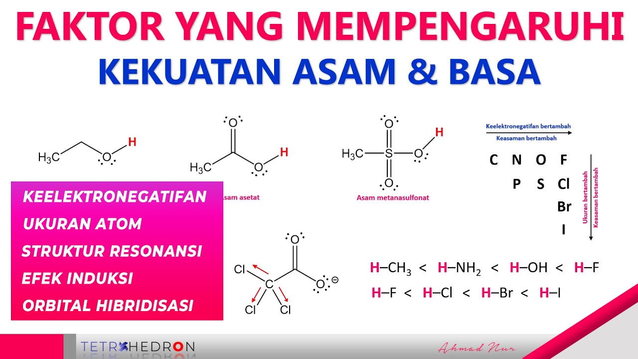 Untuk mengukur derajat keasaman asam atau basa yang akurat, paling tepat menggunakan. . . .