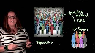 Simple Random Sample