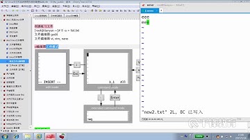千锋Linux教程：20  vi 编辑器1