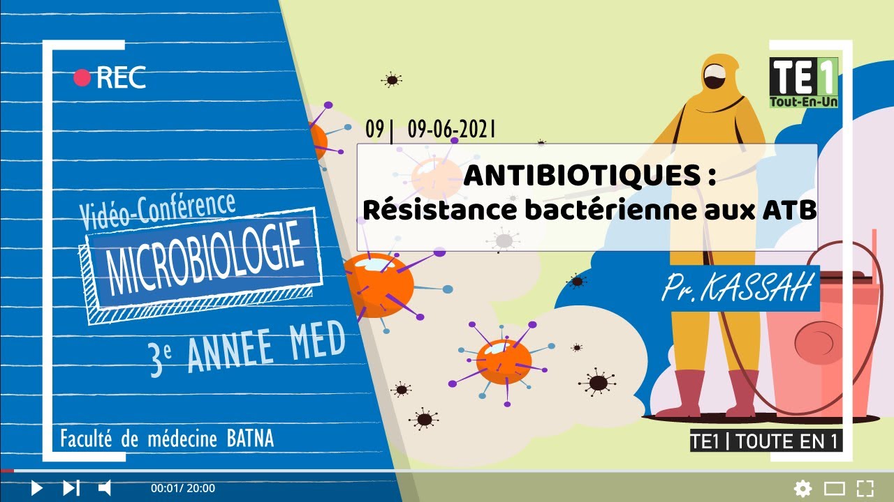 09 | ANTIBIOTIQUES : Résistance bactérienne aux ATB