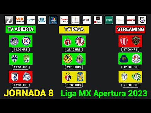 FECHAS, HORARIOS y CANALES CONFIRMADOS para los PARTIDOS de la JORNADA 8 Liga MX APERTURA 2023 @Dani_Fut
