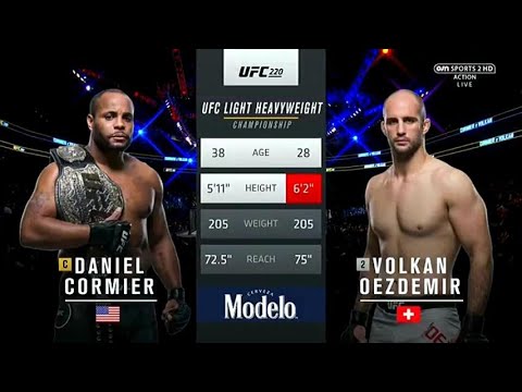 Daniel Cormier Vs Volkan Oezdemir
