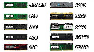 Every RAM Size Tier Explained in 13 Minutes