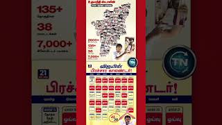 TVK VIJAY #Shorts #Viral #Trending #Fitness #Motivation #AI