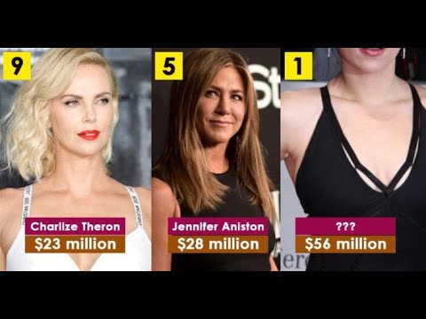 top-10-highest-paid-actress-in-the-world-2019