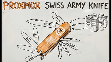 Proxmox Notes: The Secret Swiss Army Knife for Your Lab