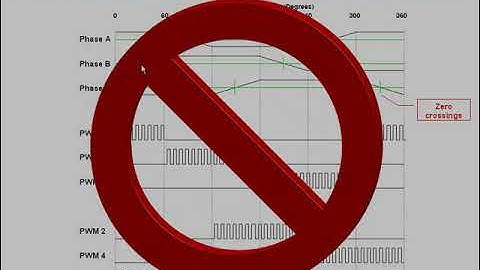 Introduction to InstaSPIN™ BLDC Motor Control Solution