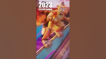 6 years of hard work! #shorts