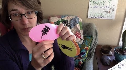 Apology & Forgiveness Tool