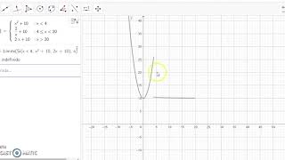 Cómo graficar funciones a tramos en geogebra screenshot 3