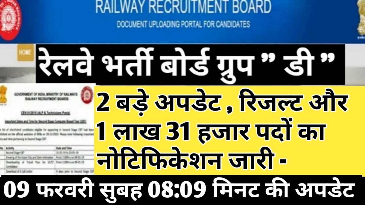 Railway group d result 2018 Big Update Rrb group d 2018