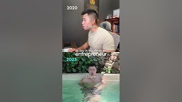 Simplicity scales. Complexity fails.