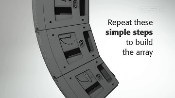 KLA: Flexible Deployment