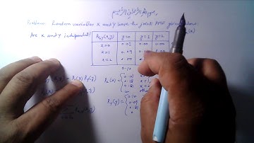 Muhammad Farooq-i-Azam: Independence of Two Discrete Random Variables