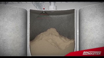 3D Level Scanner to Measure Bulk Material