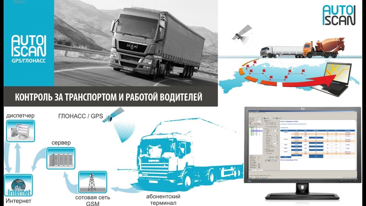 Проверка перегруза грузового автомобиля