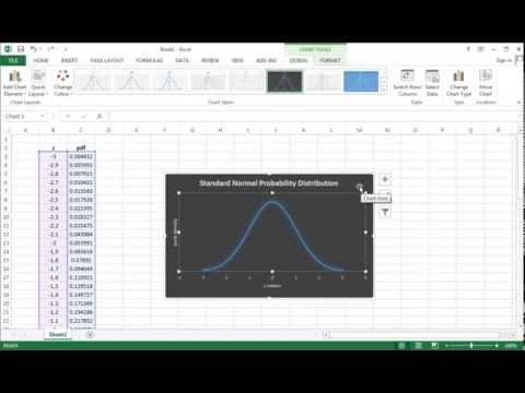 drawing normal distribution density curve with excel youtube how to add an average line in a graph