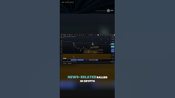 FET (Fetch.ai) Price Outlook – Breakout Pattern Developing?