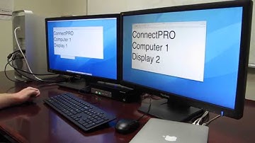 Reliable and Fast Dual-Monitor KVM Switch That Just Works!