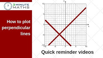 Perpendicular line to y = 2x - 5 on a graph - GCSE level 6