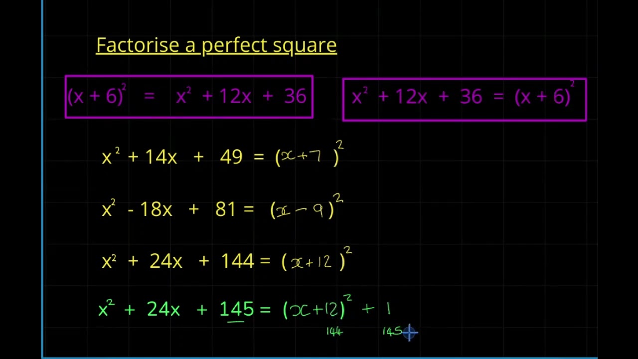Solving a quadratic by completing the square