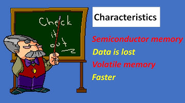Computer Memory - Educational Video for Children