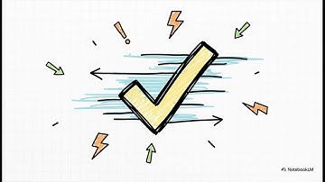 The Eisenhower Matrix Explained: Stop Being Busy, Start Being Productive!