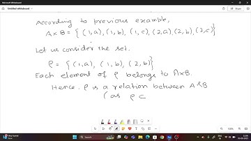 Cartesian Product & Relations | Class 11 Maths | Easy Explanation