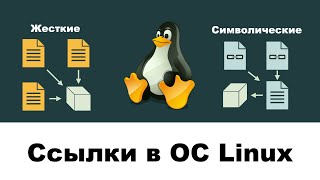 Ссылки в ОС Linux