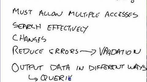 Mr Gristwood talks about....Databases