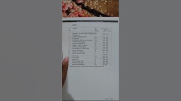 Best Book For Mp Sub Engineer | Civil Engineering | The civil point Mp Sub Engineer Book |