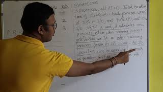 CPU I/O Scheduling GATE 2006 // Full Explanation with Solution // Operating System // CS - GATE